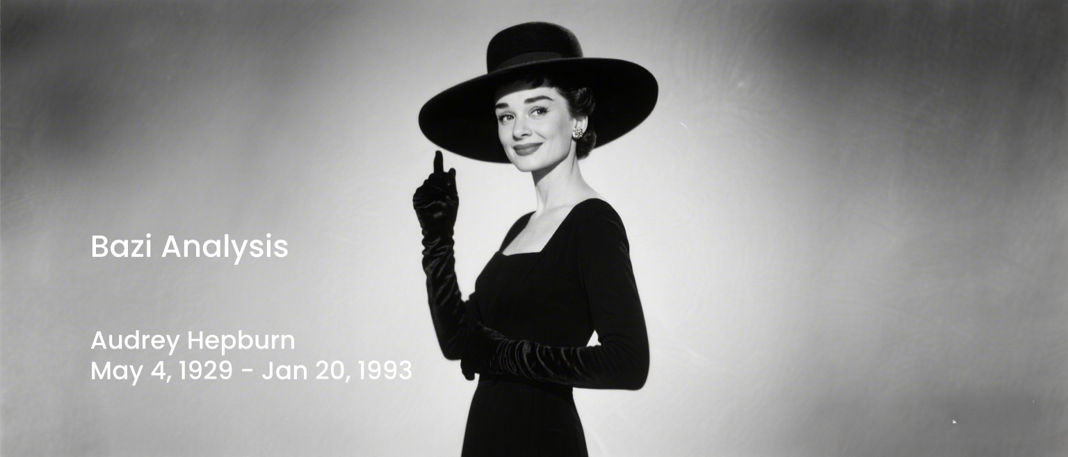 A Chinese Bazi (Four Pillars) Analysis of Audrey Hepburn
